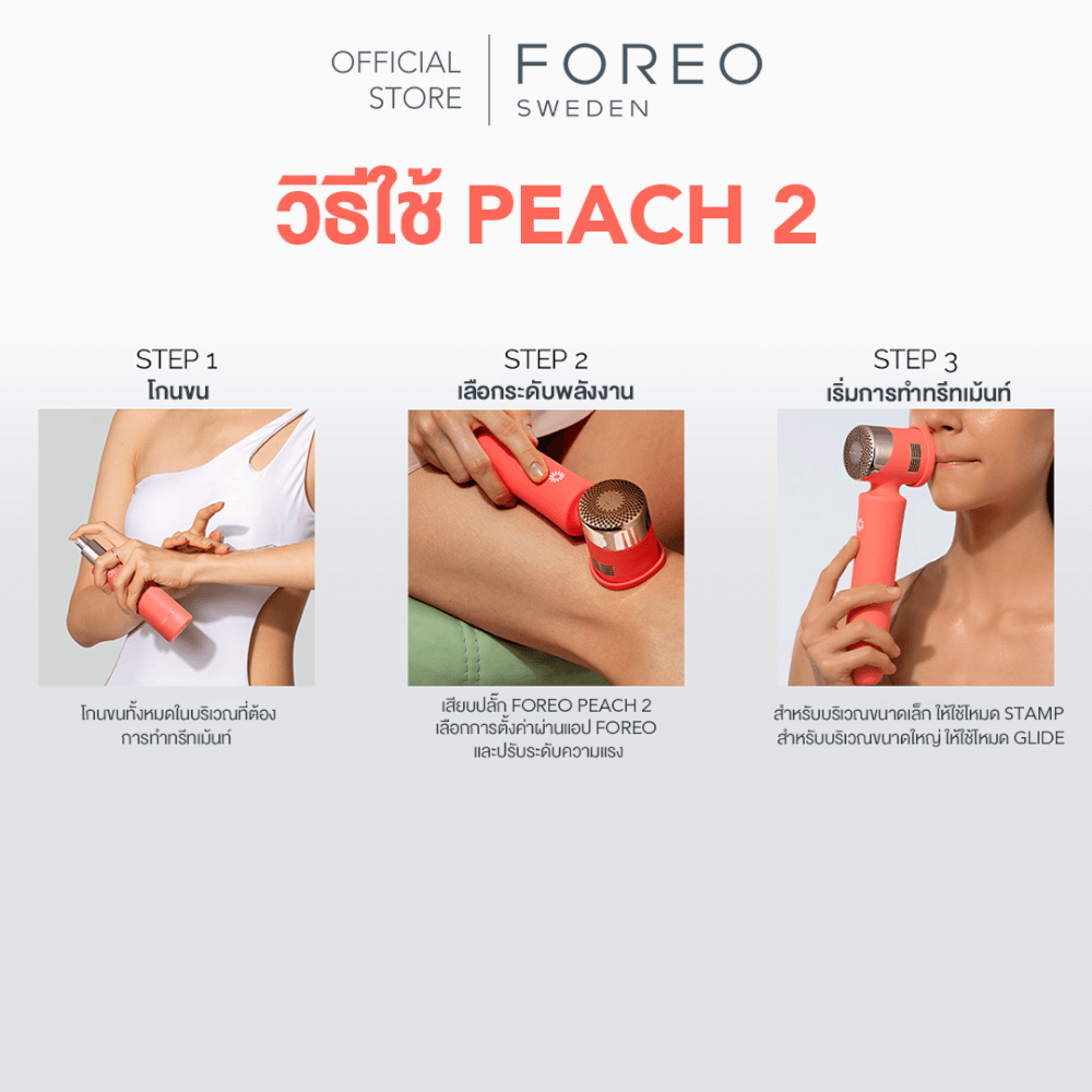 เครื่องกำจัดขน IPL FOREO PEACH 2 Mint